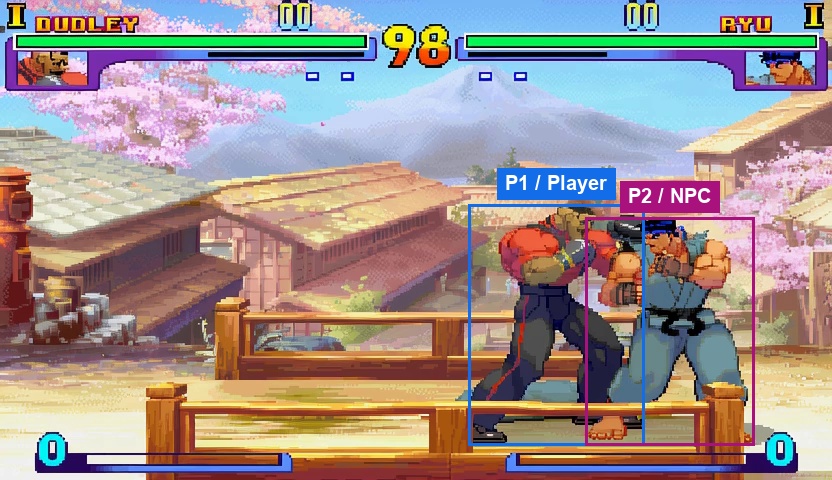 Initial frame with labeled player and NPC regions