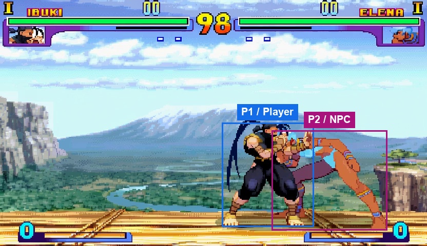 Initial frame with labeled player and NPC regions